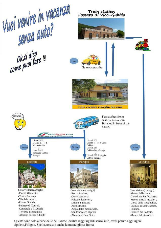 Il Risveglio Dei Sensi Vila Fossato di Vico Exterior foto